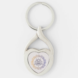Lotus Flower Keychain