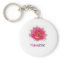 Lotus Flower "Namaste" Yoga Gifts