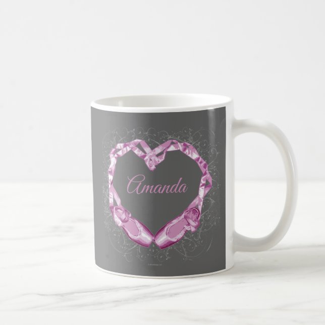 Love Ballet (Personalized) Coffee Mug (Right)