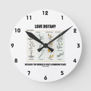 Love Botany Because The World Is Just A Budding Round Clock