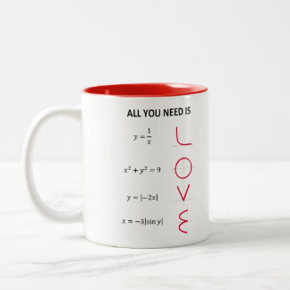 Love Formula Mug