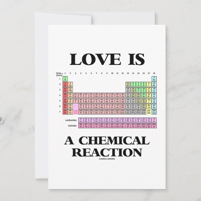 Love Is A Chemical Reaction (Periodic Table) Invitation (Front)