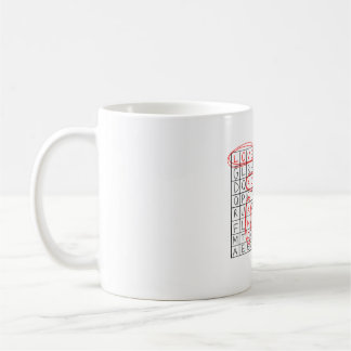 Love is Patient  Coffee Mug
