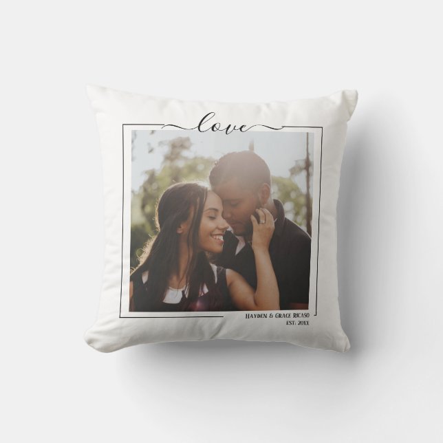 Love Personalised Photo And Text Cushion (Front)