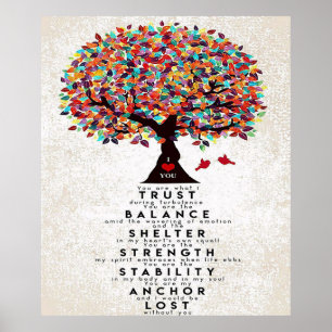 Love Quote For Husband Lovely Gift Poster