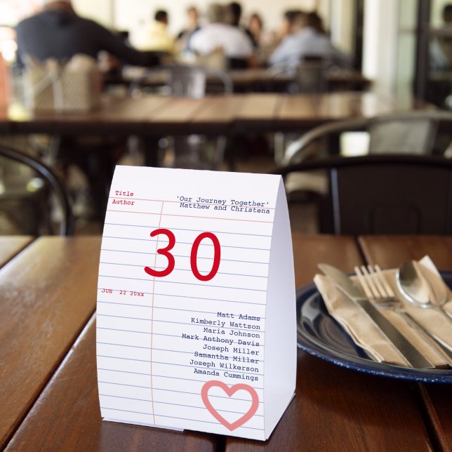 Love Story Due Date Library Card Wedding (Insitu(Restaurant))