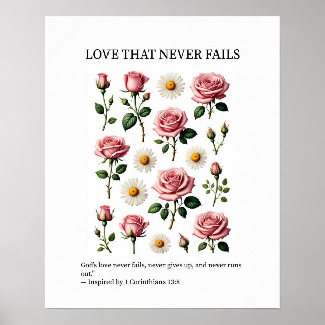 Love that never fails Christian wall art (Front)