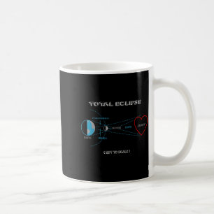 Love Total Eclipse Heart Gift Coffee Mug