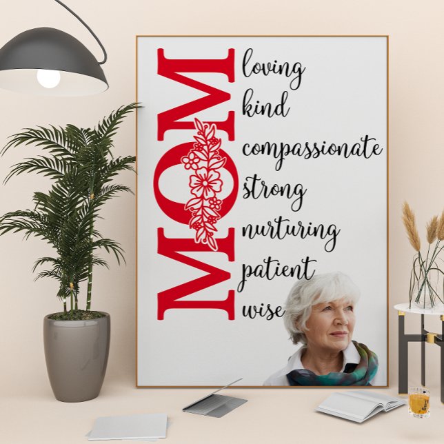 Love you Mum...character traits Poster (Creator Uploaded)