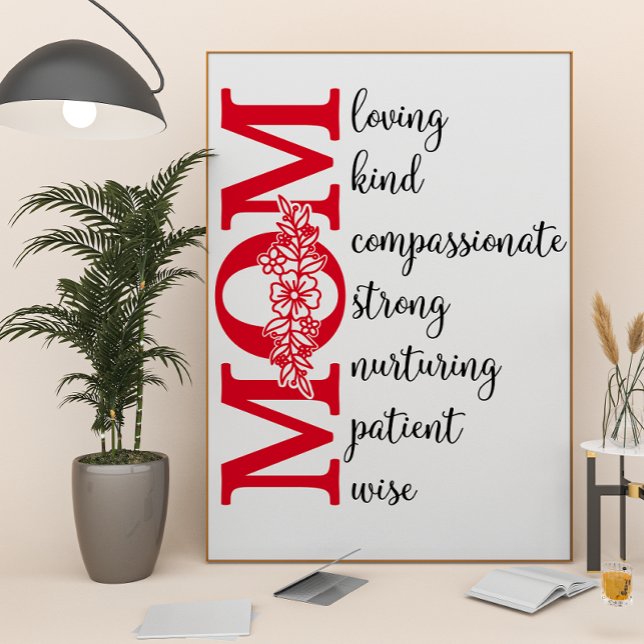 Love you Mum...character traits Poster (Creator Uploaded)