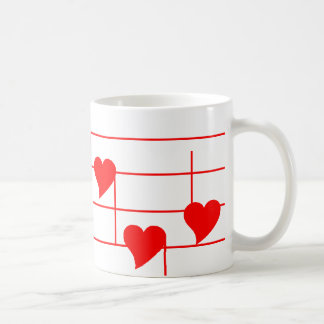 Love'n Notes Coffee Mug