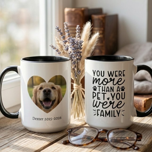 Loving Pet Remembrance – Personalized Keepsake Mug (Pet memorial photo coffee mug)