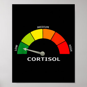 Low cortisol gauge funny biology psychology and poster