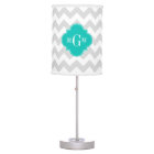 Lt Grey Wht Chevron Teal Quatrefoil 3 Monogram