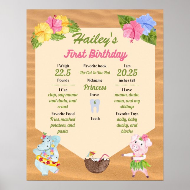 Luau 1st Birthday Milestone Poster (Front)