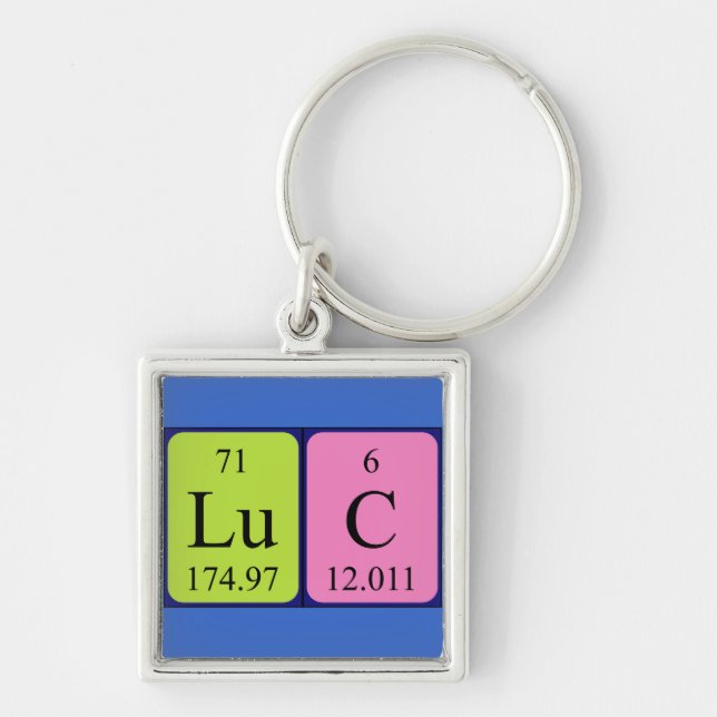 Luc periodic table name keyring (Front)