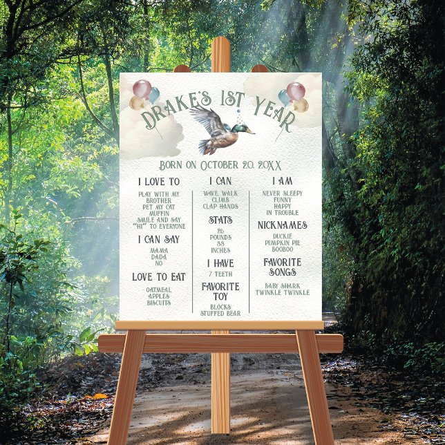 Lucky  Mallard Duck 1st Birthday Milestone Poster (Creator Uploaded)