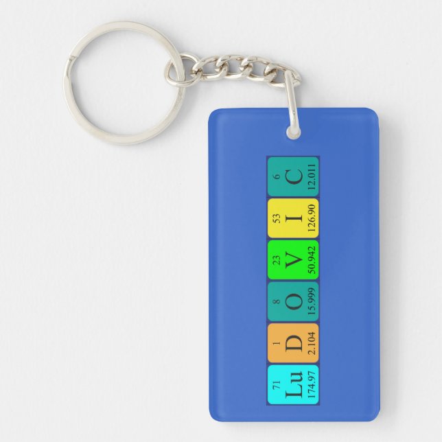 Ludovic periodic table name keyring (Front)