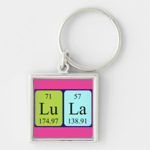 Lula periodic table name keyring