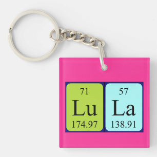 Lula periodic table name keyring