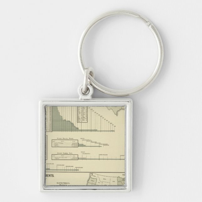 Lumber and agricultural implements key ring (Front)