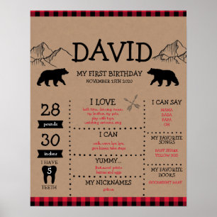 Lumberjack Boy First Birthday Milestone Poster