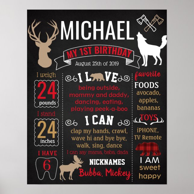 Lumberjack Deer Moose Birthday Party chalkboard Poster (Front)