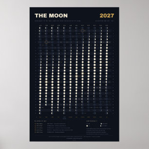 Lunar Calendar 2027 - Moon Phases, Midnight Poster