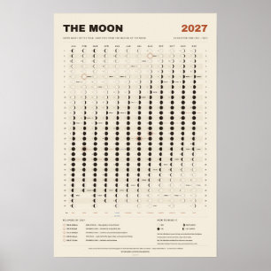Lunar Calendar 2027 - Moon Phases, Parchment Poster
