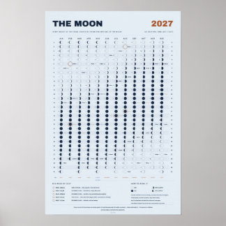 Lunar Calendar 2027 - Moon Phases, Sky Blue Poster