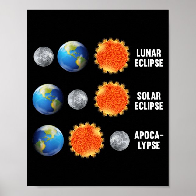 Lunar Eclipse Eclipse Solar Poster (Front)