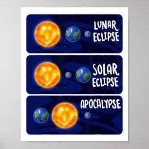Lunar Eclipse Solar Apocalypse Astrology Science M Poster