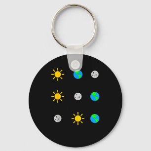 Lunar Eclipse Solar Eclipse Apocalypse Key Ring