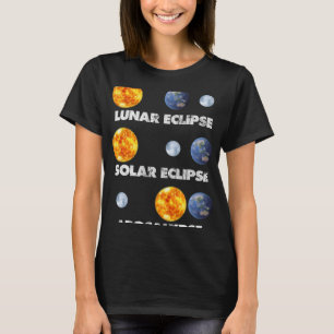 Lunar Eclipse T-Shirt