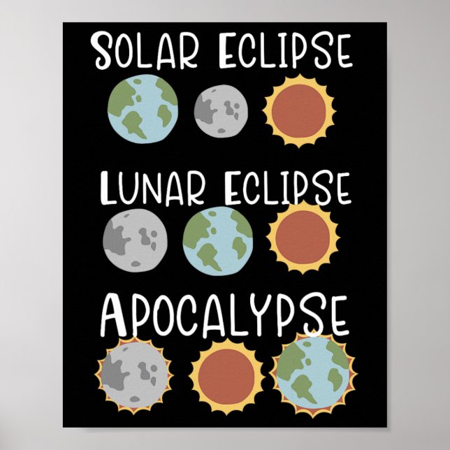 Lunar Solar Eclipse And Apocalypse April 8 2024  Poster (Front)