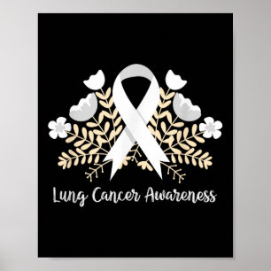 Lung Cancer Awareness Ribbon Lung Cancer Poster