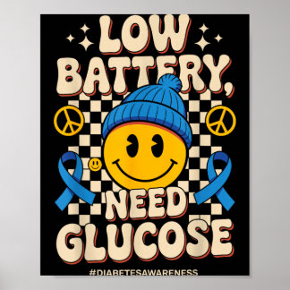 Lung Cancer Poster