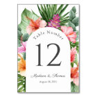 Lush Tropical Watercolor Floral