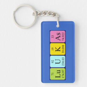 Luukas periodic table name keyring