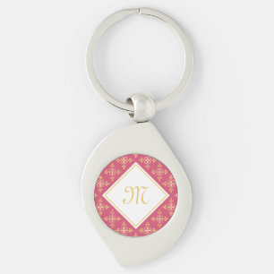 Luxury Monogram Pink and Gold Quatre Floral Key Ring