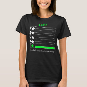 LYME Very bad, would not recommend. T-Shirt