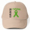 Lymphoma Survivor Shirts, Gifts and Merchandise