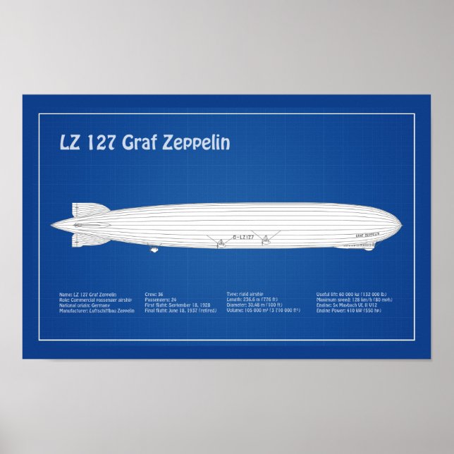 LZ 127 Graf Zeppelin - Airship Blueprint Plans ABD Poster (Front)