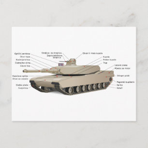 M1 Abrams Tank Postcard