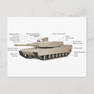 M1 Abrams Tank Postcard