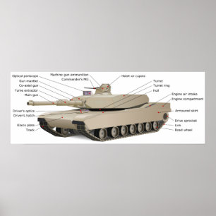 M1A2 Tank with TUSK Tank Urban Survival Kit Poster