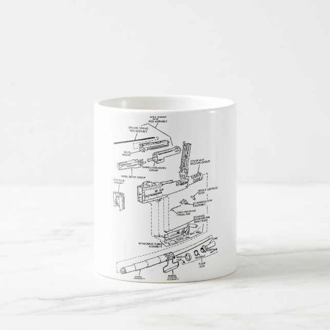 M2HB diagram Coffee Mug (Center)