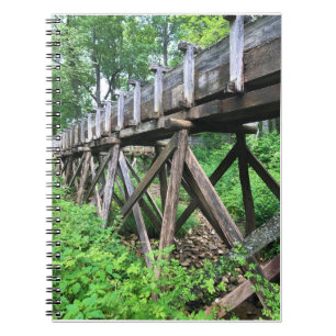 Mabry Mill, Virginia Notebook