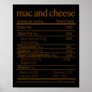 Mac And Cheese Costume Funny Food Nutrition Facts  Poster