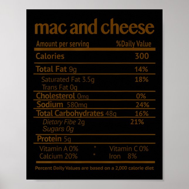 Mac And Cheese Costume Funny Food Nutrition Facts  Poster (Front)